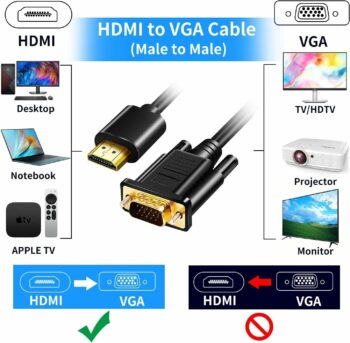 HDMI Stecker VGA Stecker Kabel FullHD 1080p Adapter Vergoldet 1m